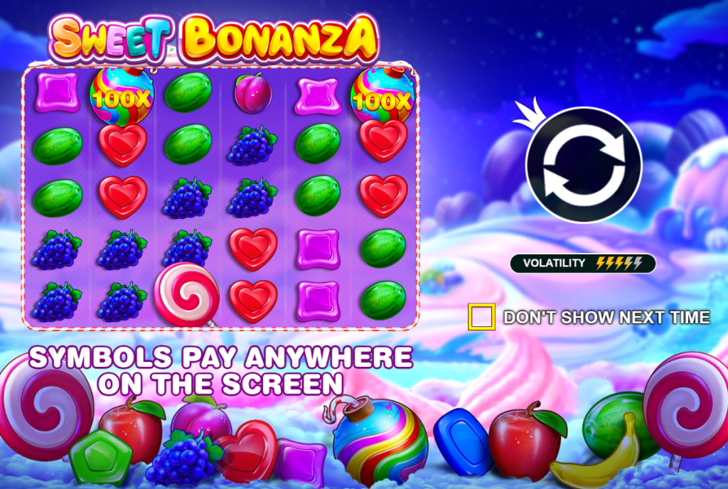 Sweet Bonanza by Pragmatic Play Malaysia